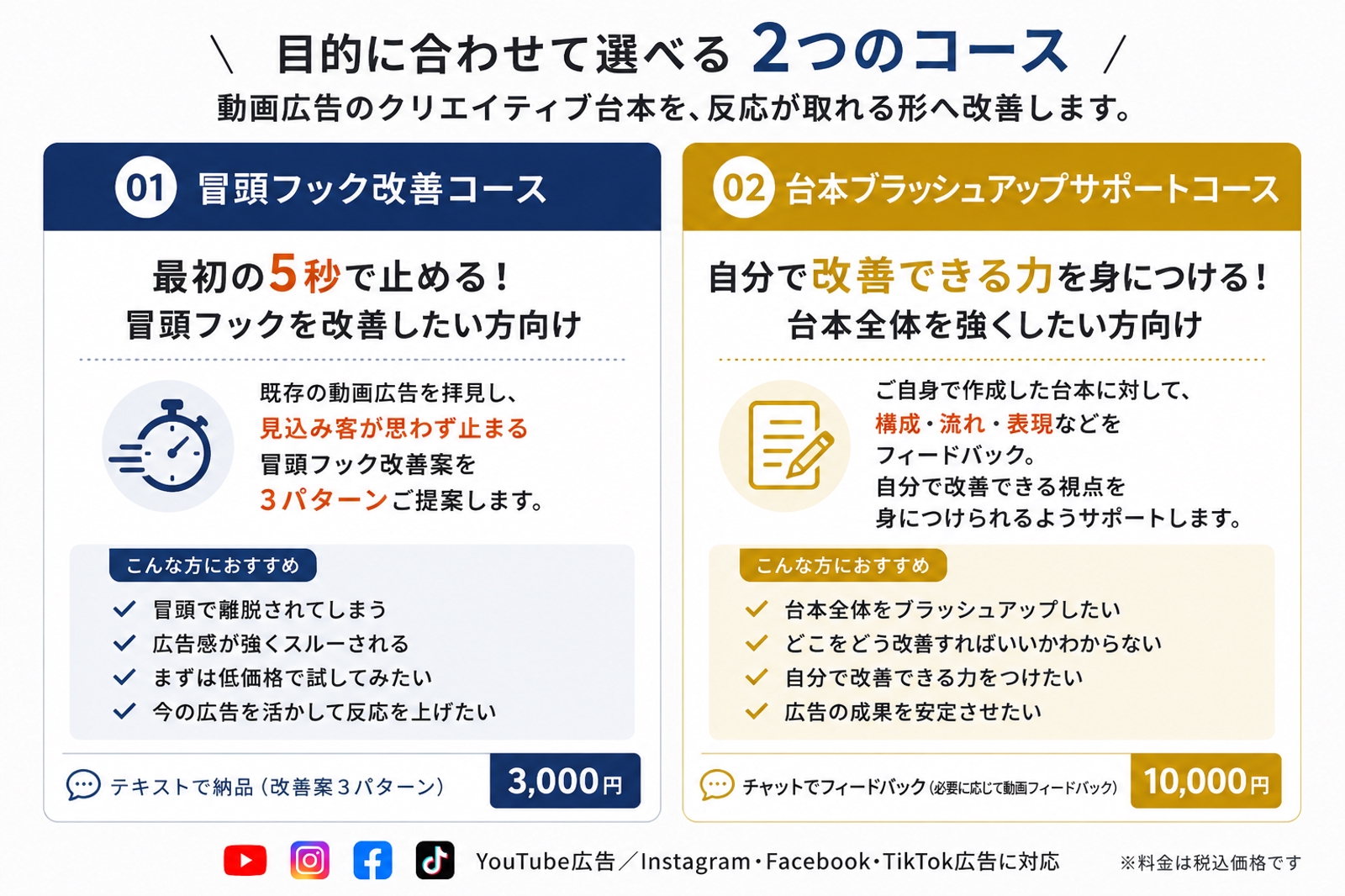 【YouTube広告・Meta広告】動画広告のクリエイティブ台本を改善します-image2