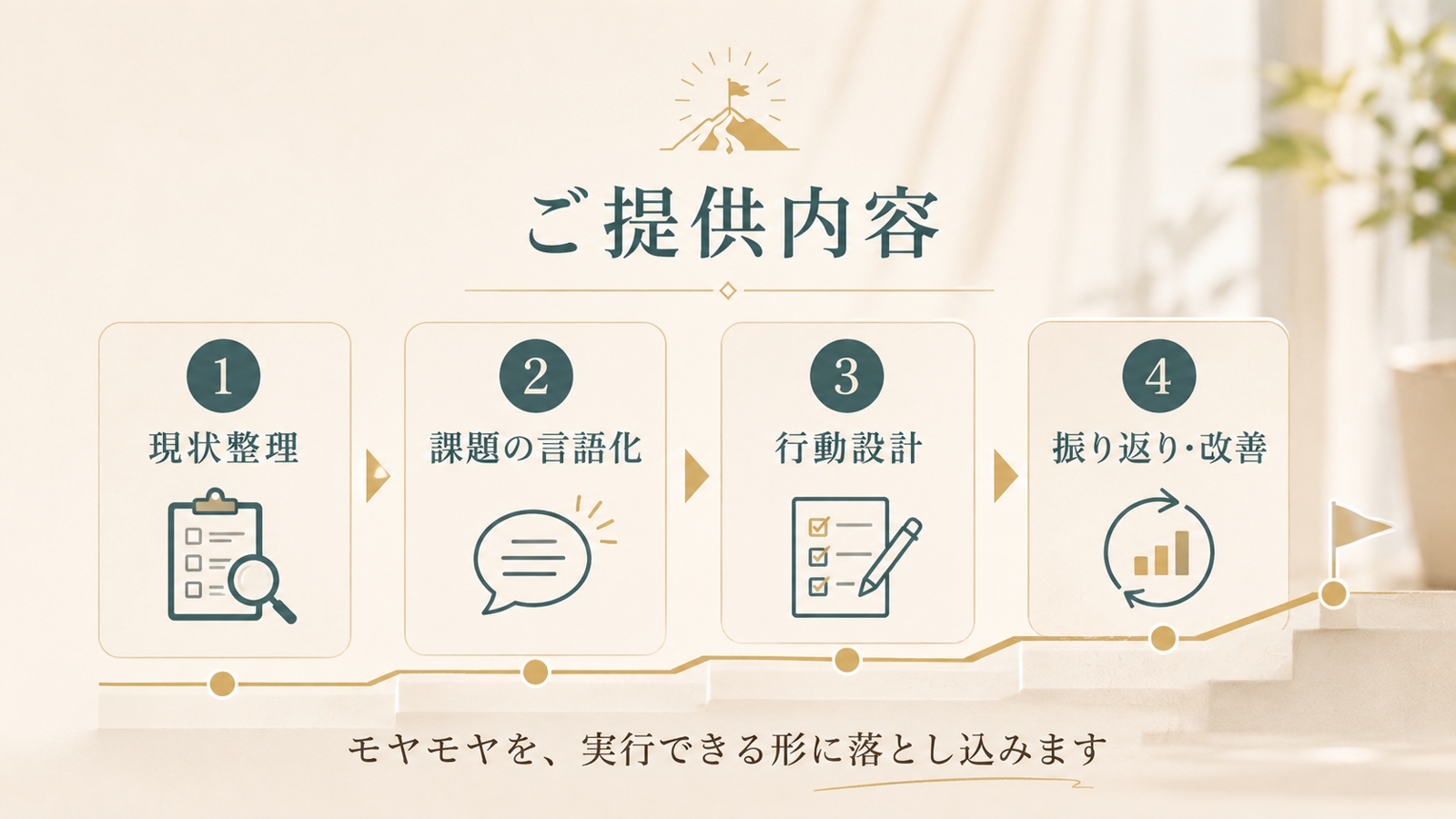 目標達成までの課題整理・行動設計を一緒に行います-image2