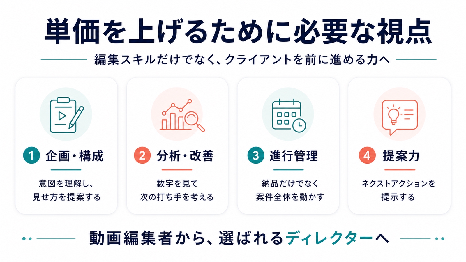 動画編集者からディレクターへ｜単価を上げるためのキャリア相談-image2