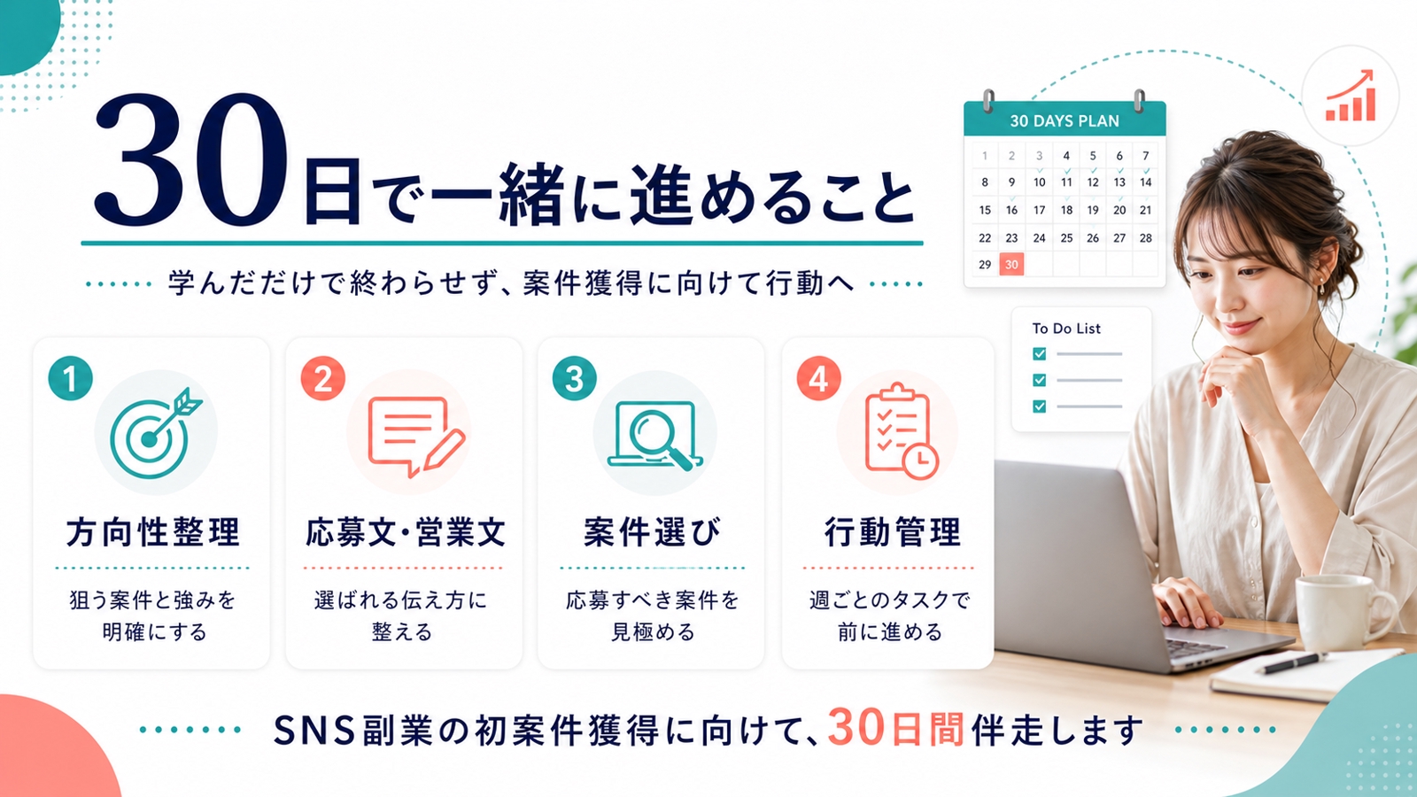SNS副業30日伴走｜初案件獲得に向けて応募文・営業文・行動計画までサポート-image2