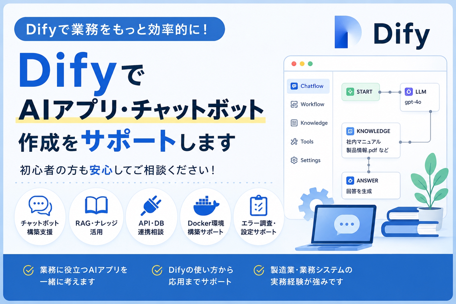 Difyで業務用AIアプリ作成をサポートします-image2