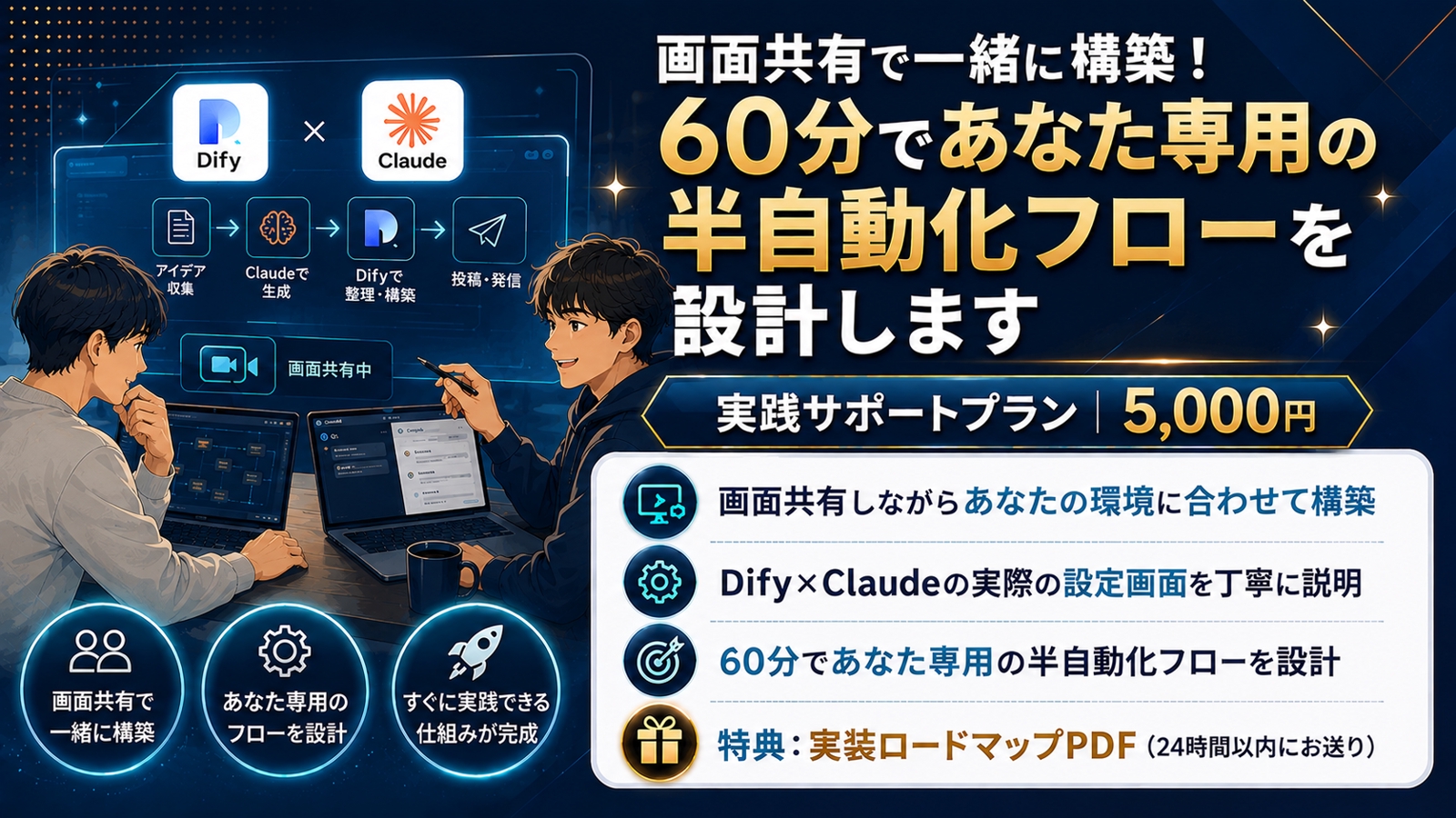 【note効率化】Dify×Claudeで執筆時間95%削減！半自動化サポート-image3