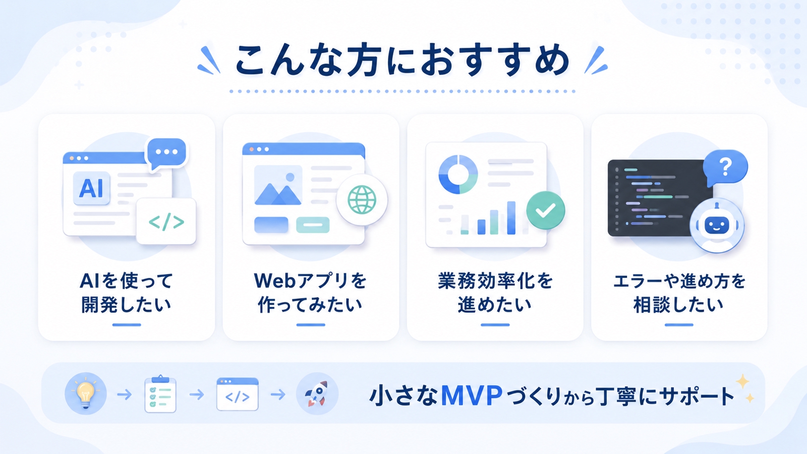 AI活用・Webアプリ制作の初心者サポート-image2