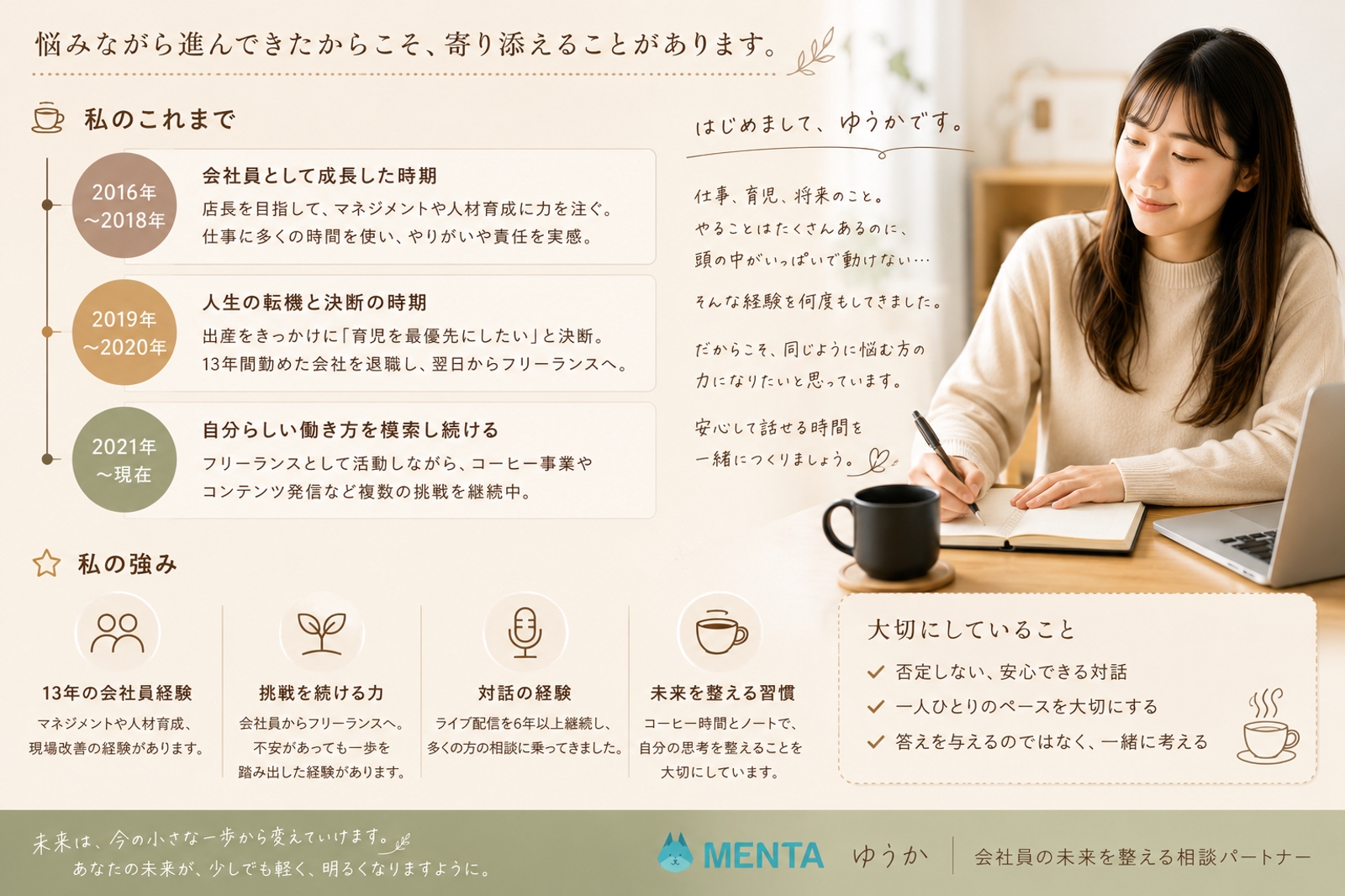 頭の中が散らかって動けない人の思考整理｜会社員が未来を整える-image2