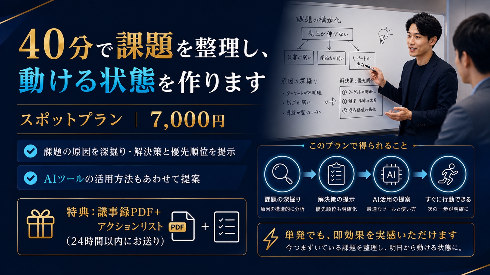 【AI×事業伴走】課題解決から実行まで、PMが伴走します-image3