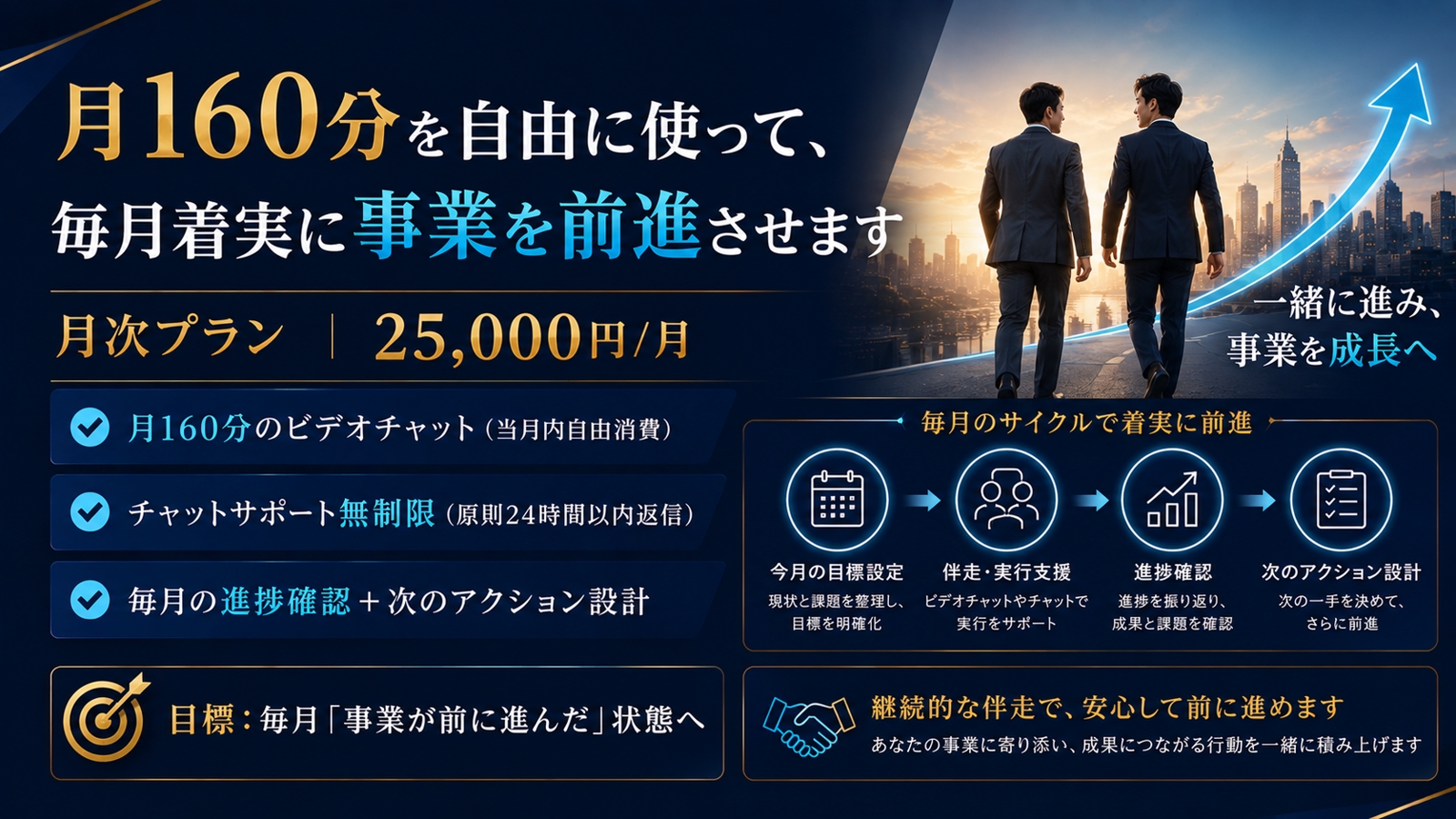 【AI×事業伴走】課題解決から実行まで、PMが伴走します-image4
