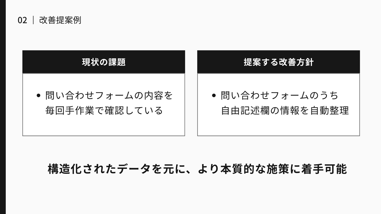 ChatGPT・Claude・Codexで「業務のAI利用／AI開発」相談・サポートします-image3