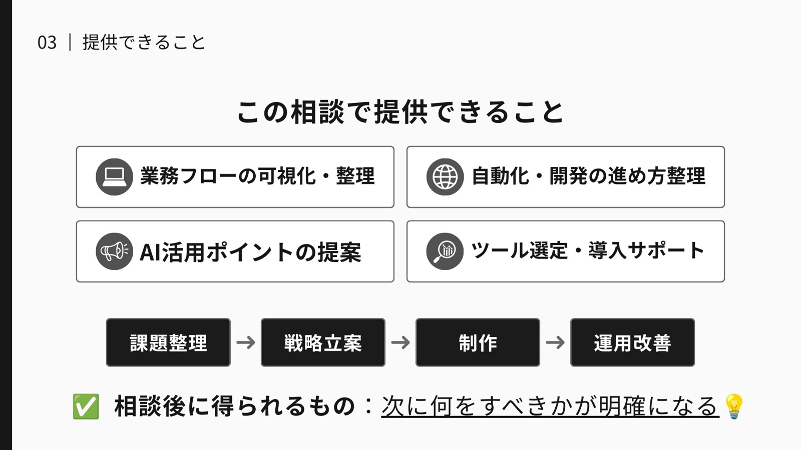 ChatGPT・Claude・Codexで「業務のAI利用／AI開発」相談・サポートします-image4