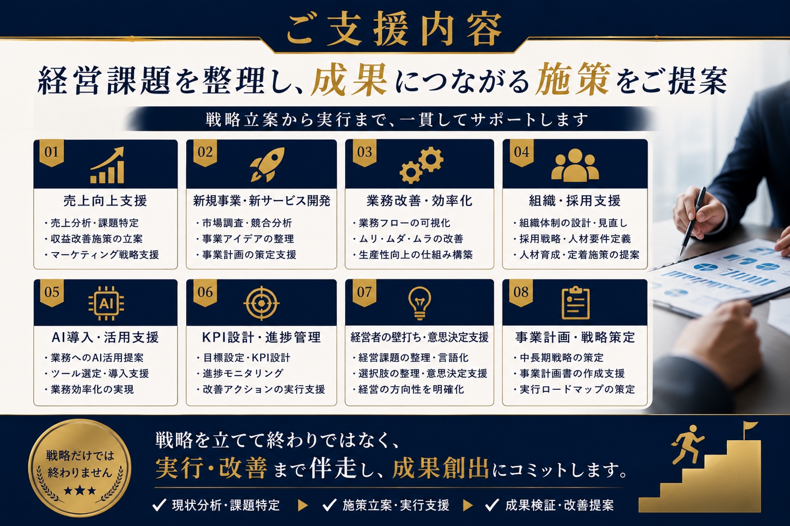 【経営者・個人事業主向け】経営コンサルティングプラン-image3