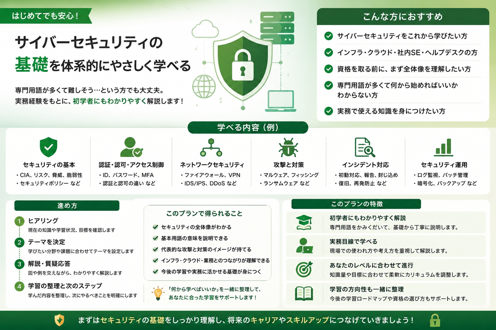 はじめてのサイバーセキュリティ基礎講座｜IT初学者向け-image2