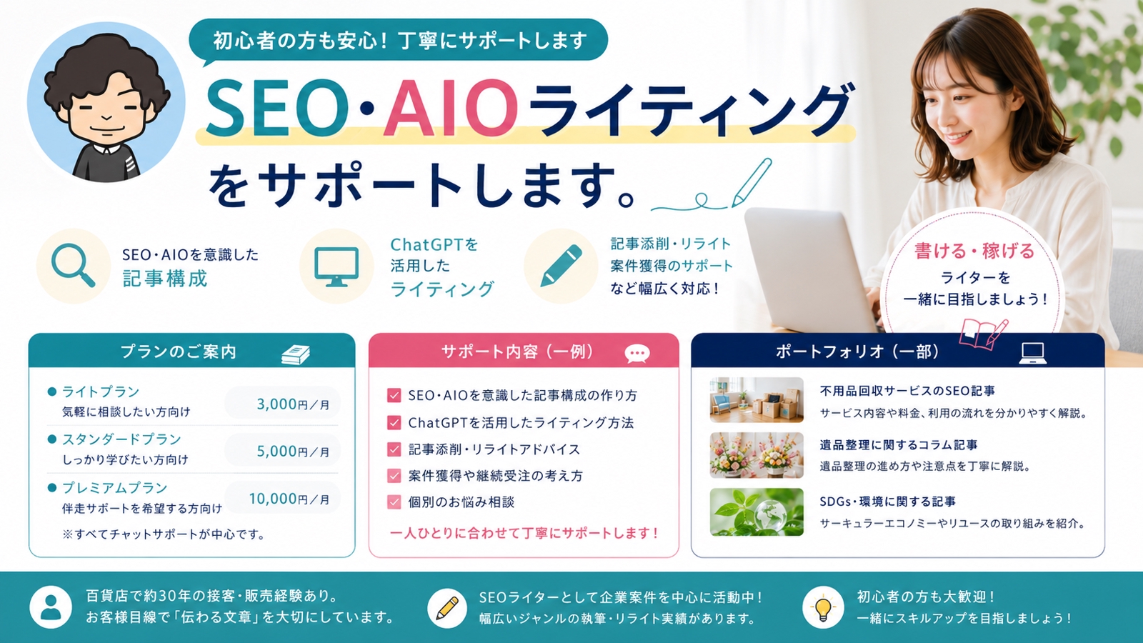 SEO・AIOライティングをサポートします。-image2