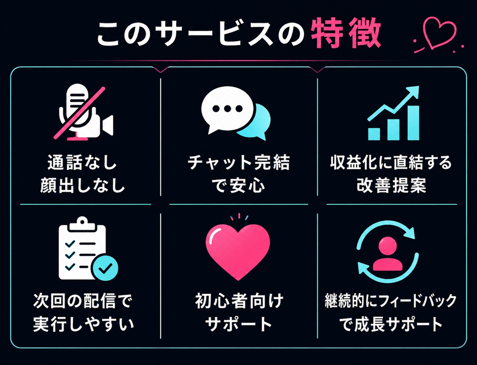TikTokライブのギフト導線・コメント対応を改善いたします。-image2