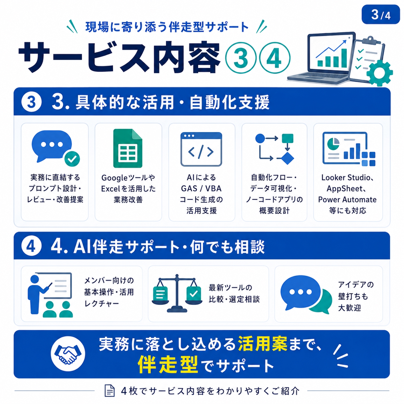 AIの使い方を学ぶだけでなく、“あなたの仕事のどこにAIを使えば成果が出るか”まで一緒に整理します。-image3