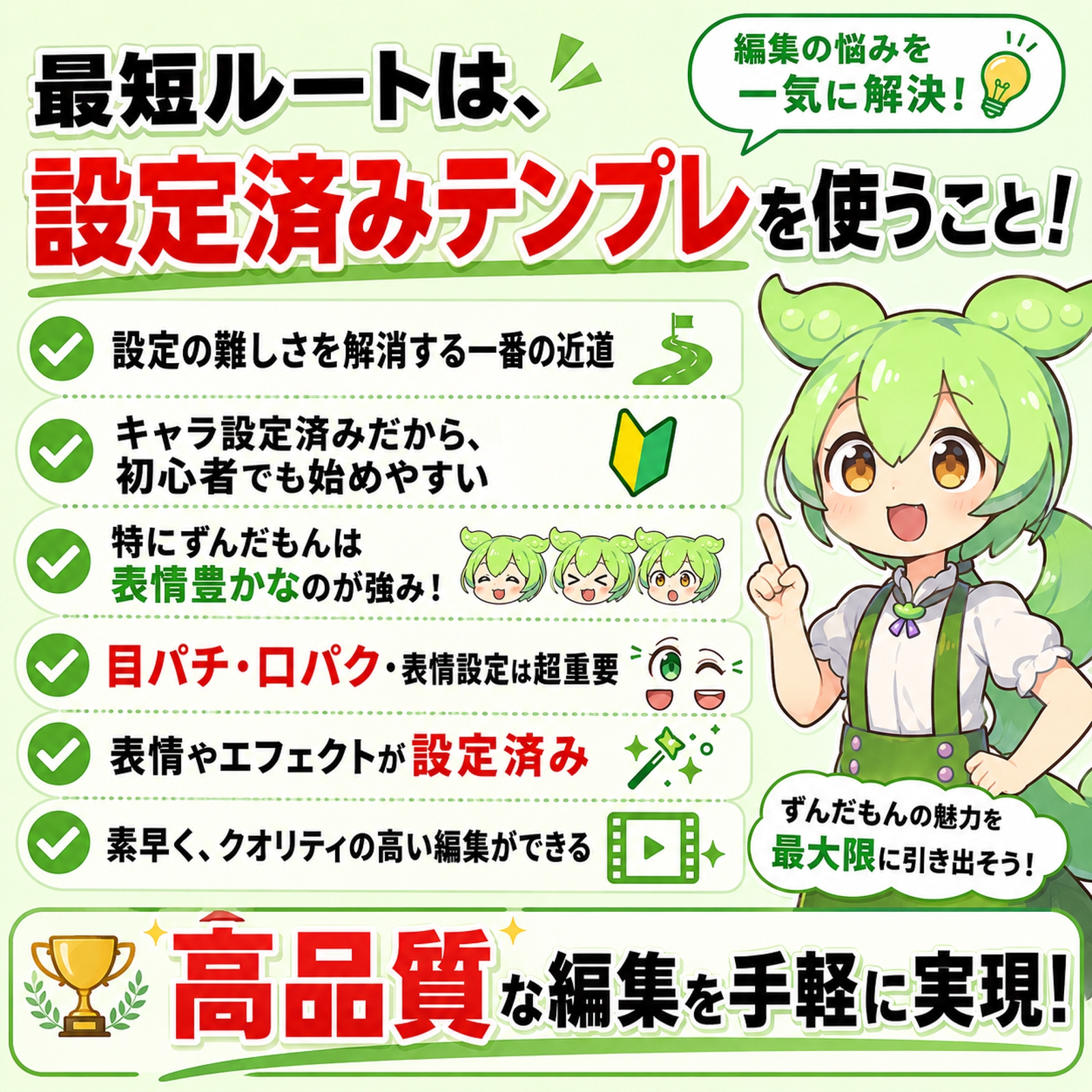 すぐ使えるずんだもん編集相談-設定済みテンプレの使い方、通話とメッセージでサポートします-image2