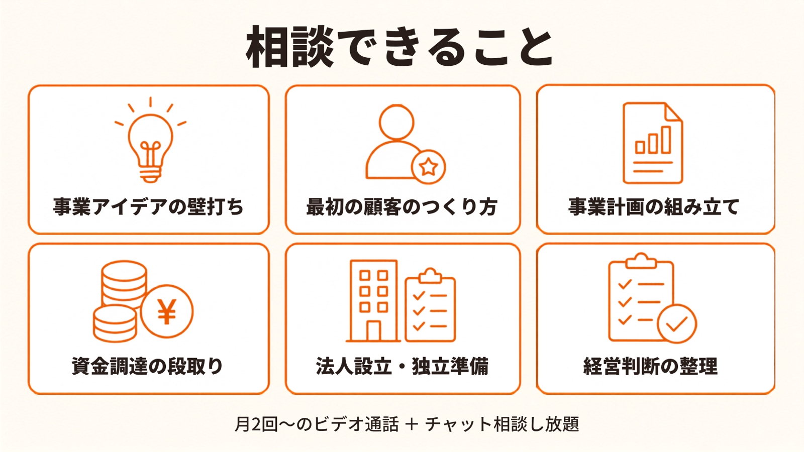 【月額】独立・起業・0→1事業立ち上げメンタリング-image2