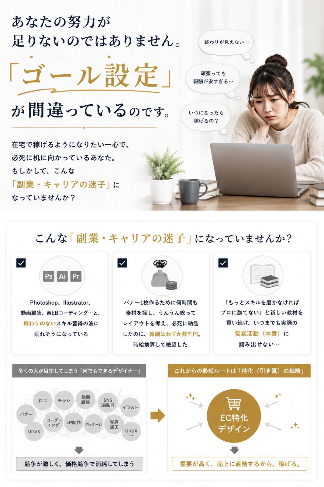 【累計契約数220件突破！】高効率でマネタイズ！最速で収益化をサポート-image2