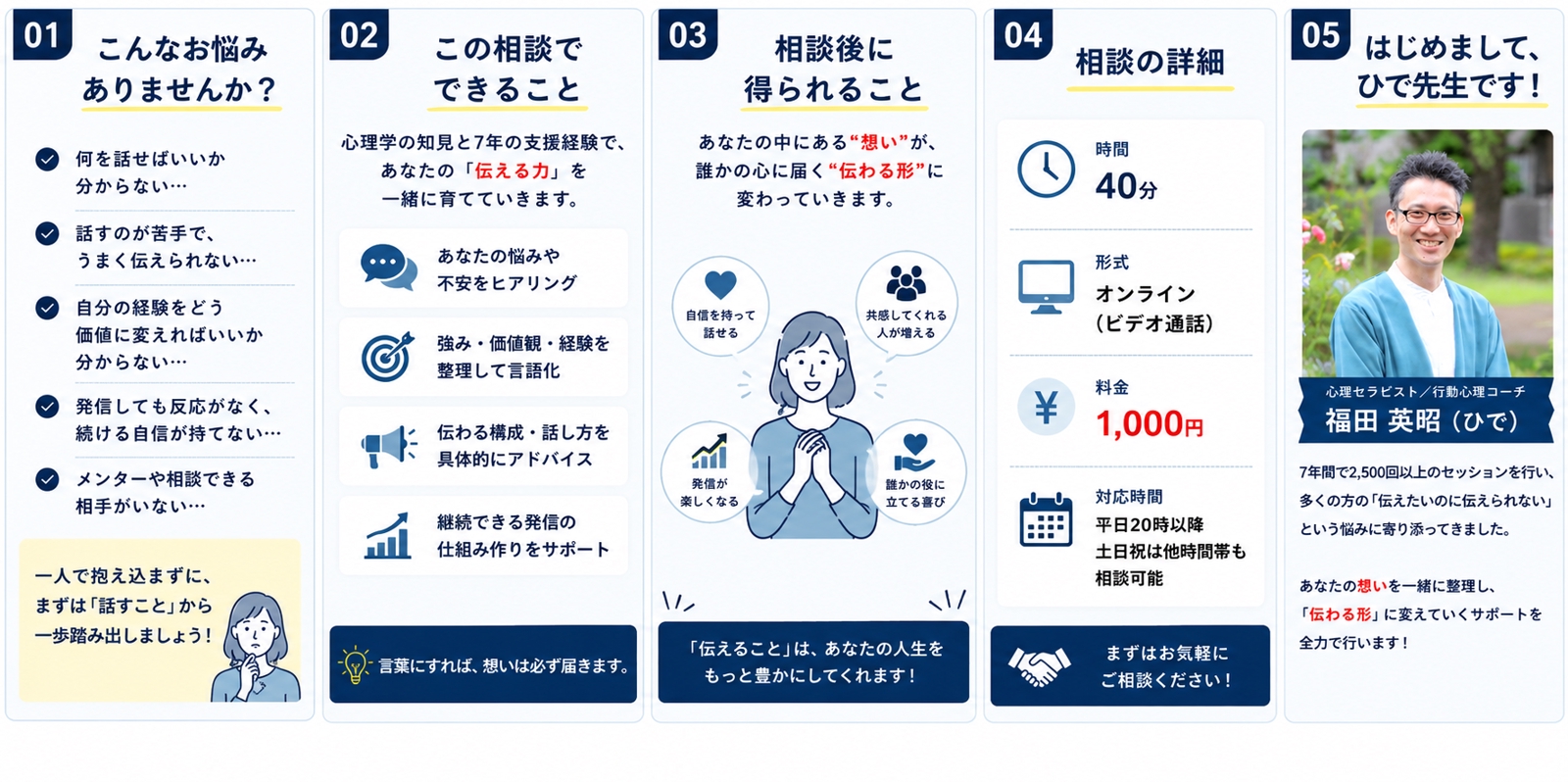 【独立したい人へ】案件応募が怖い…その不安、一緒に整理します（40分）-image2