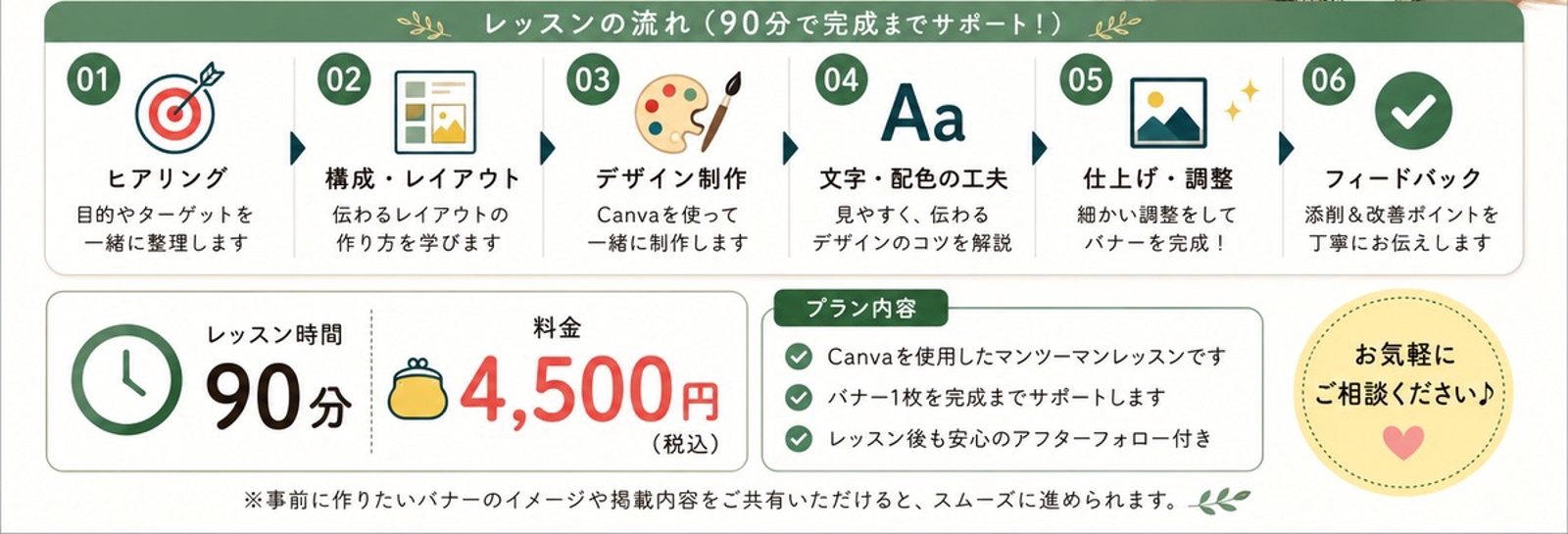 【初めてでも安心！】Canvaで90分バナー制作レッスン-image3