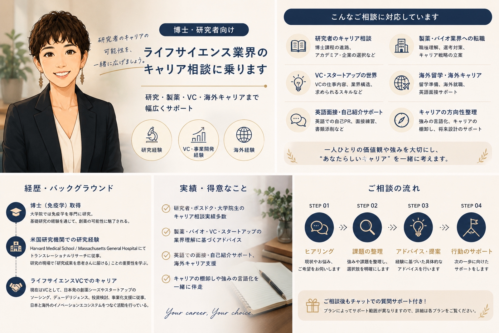 【博士・研究者向け】ライフサイエンス業界のキャリア相談に乗ります-image2