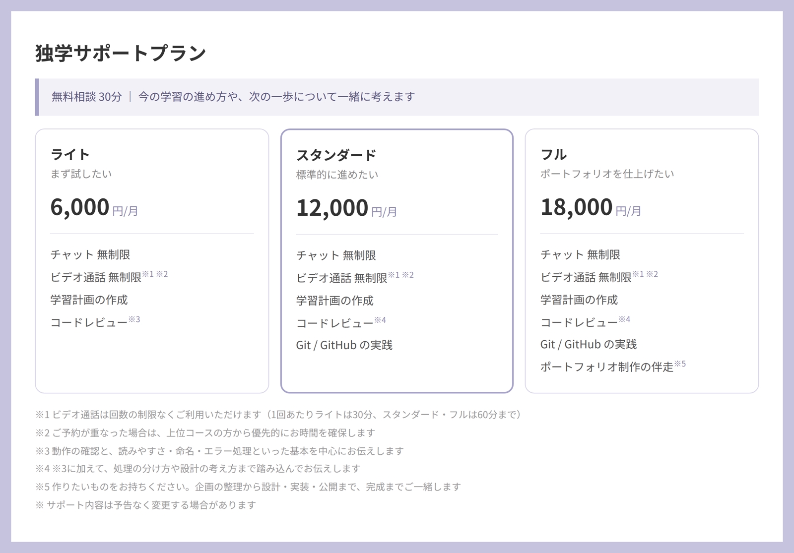 プログラミング 独学サポートプラン-image2