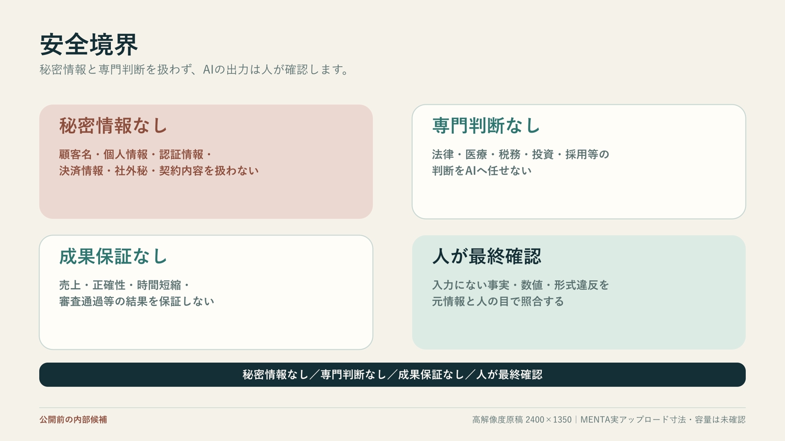 AI初心者向け｜定型作業1つの指示文と確認手順を一緒に作ります-image3