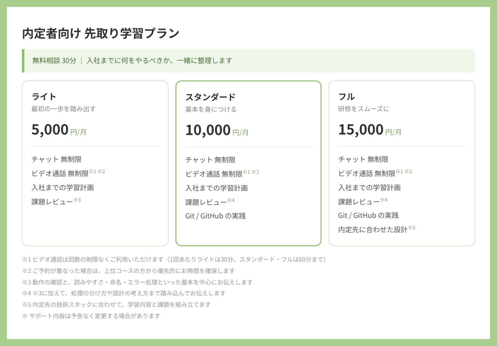 内定者向け 先取り学習プラン-image2