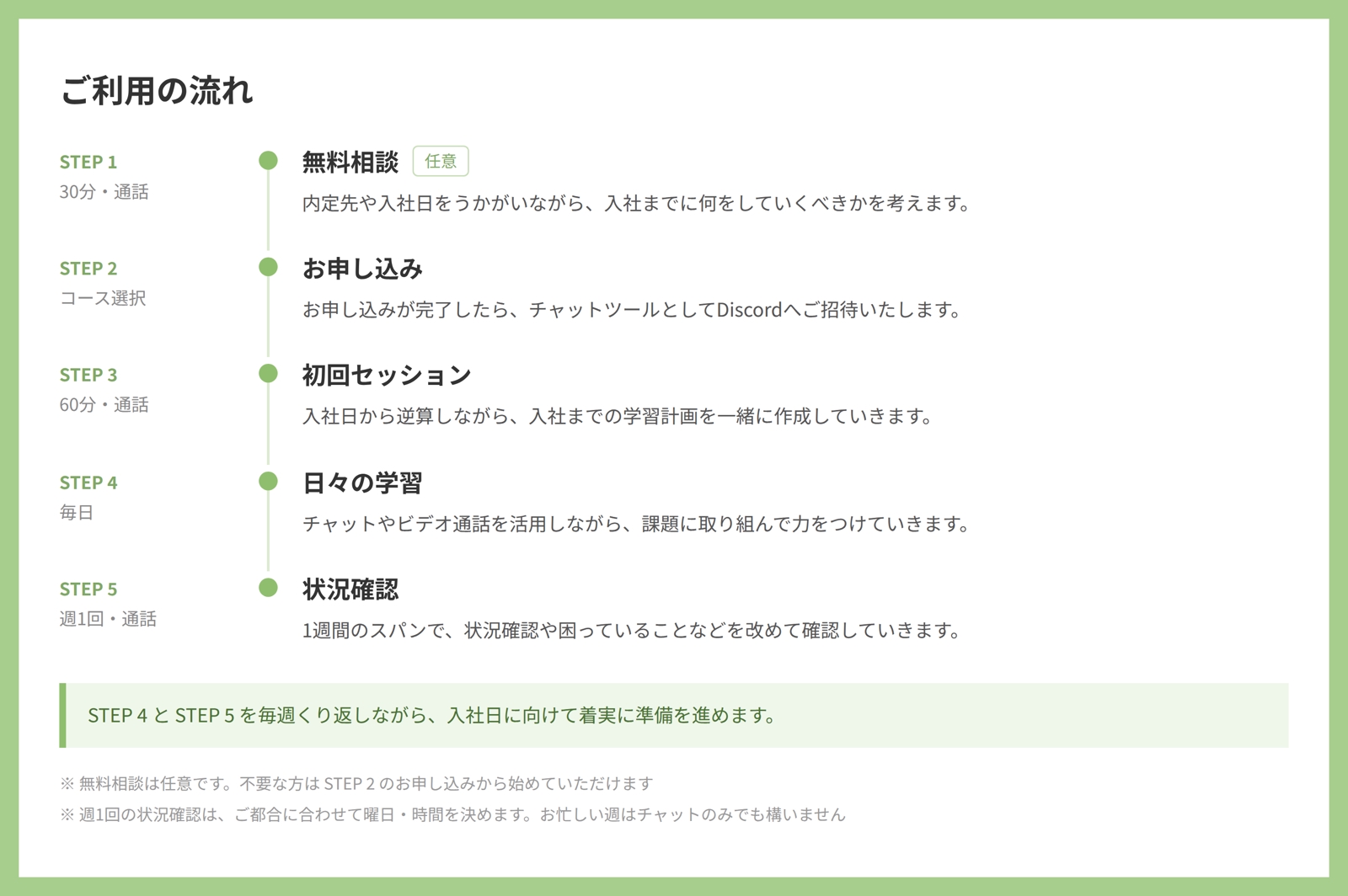 内定者向け 先取り学習プラン-image3