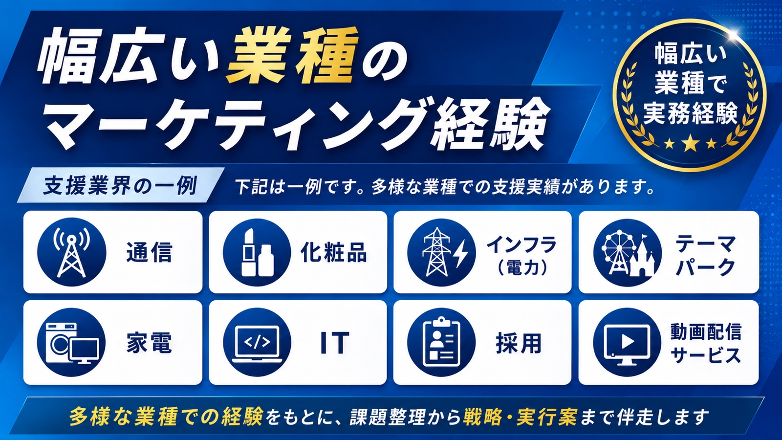広告代理店 × 外資系マーケターによるマーケティング戦略壁打/伴走支援-image2