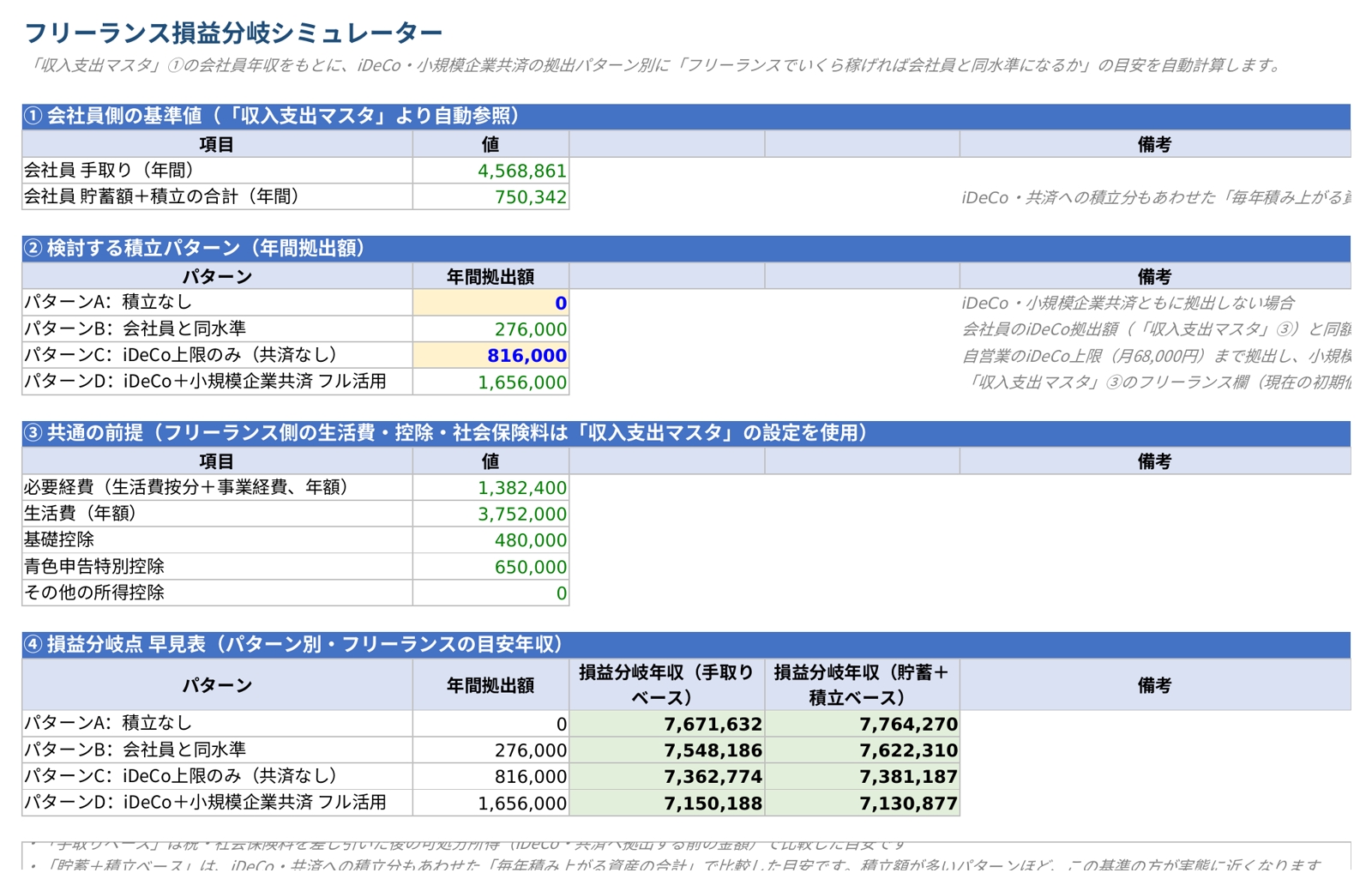 【エンジニア経験者向け】フリーランス転向シミュレーション-image2