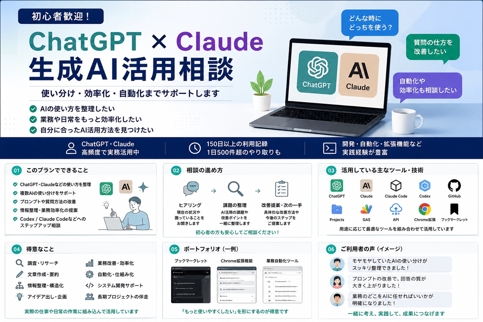 【初心者歓迎】ChatGPT・Claudeの使い分けと生成AI活用を一緒に整理します-image2