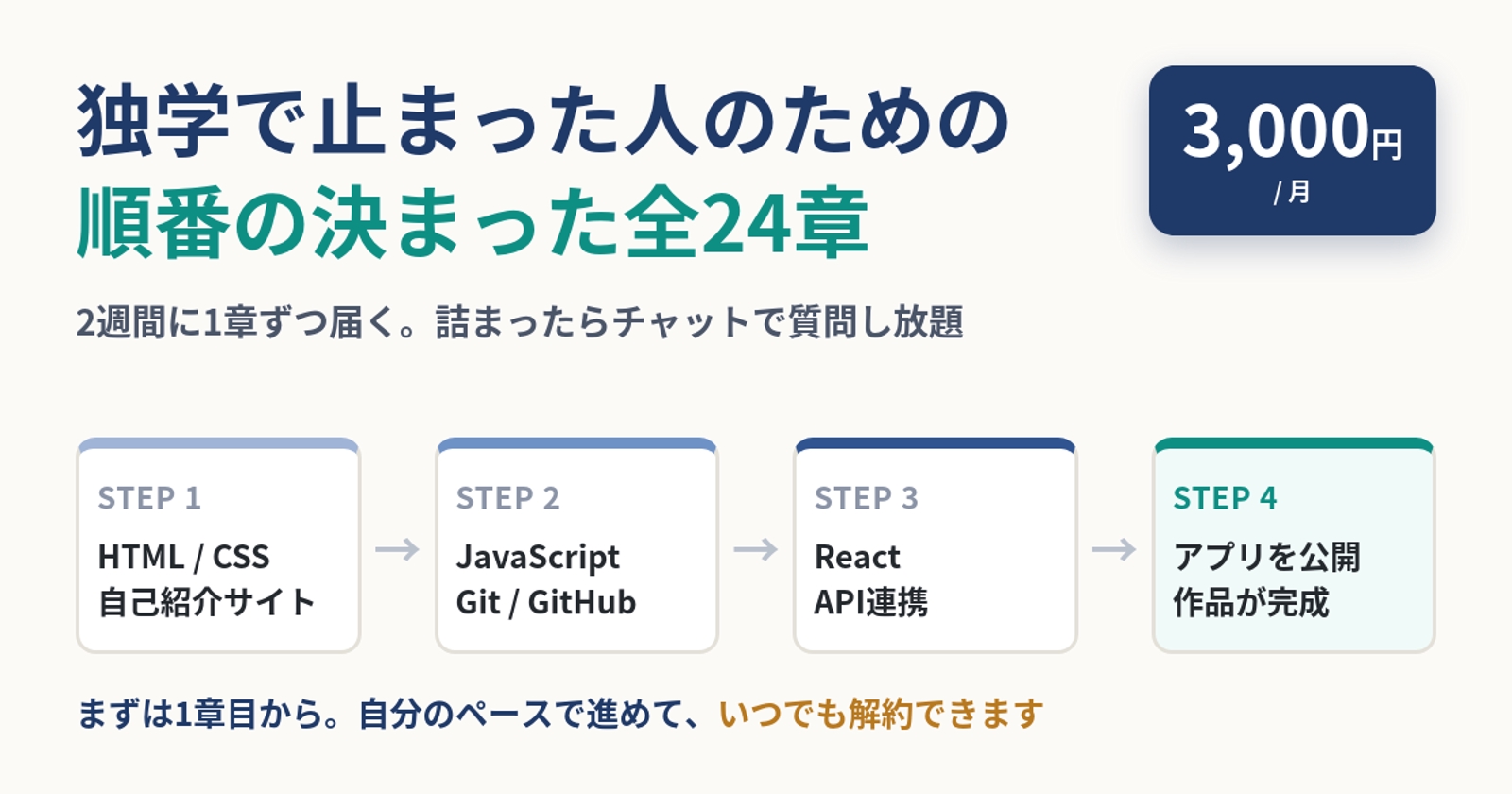 【月3,000円】未経験からReactアプリを公開｜全24章のカリキュラム＋質問し放題-image2