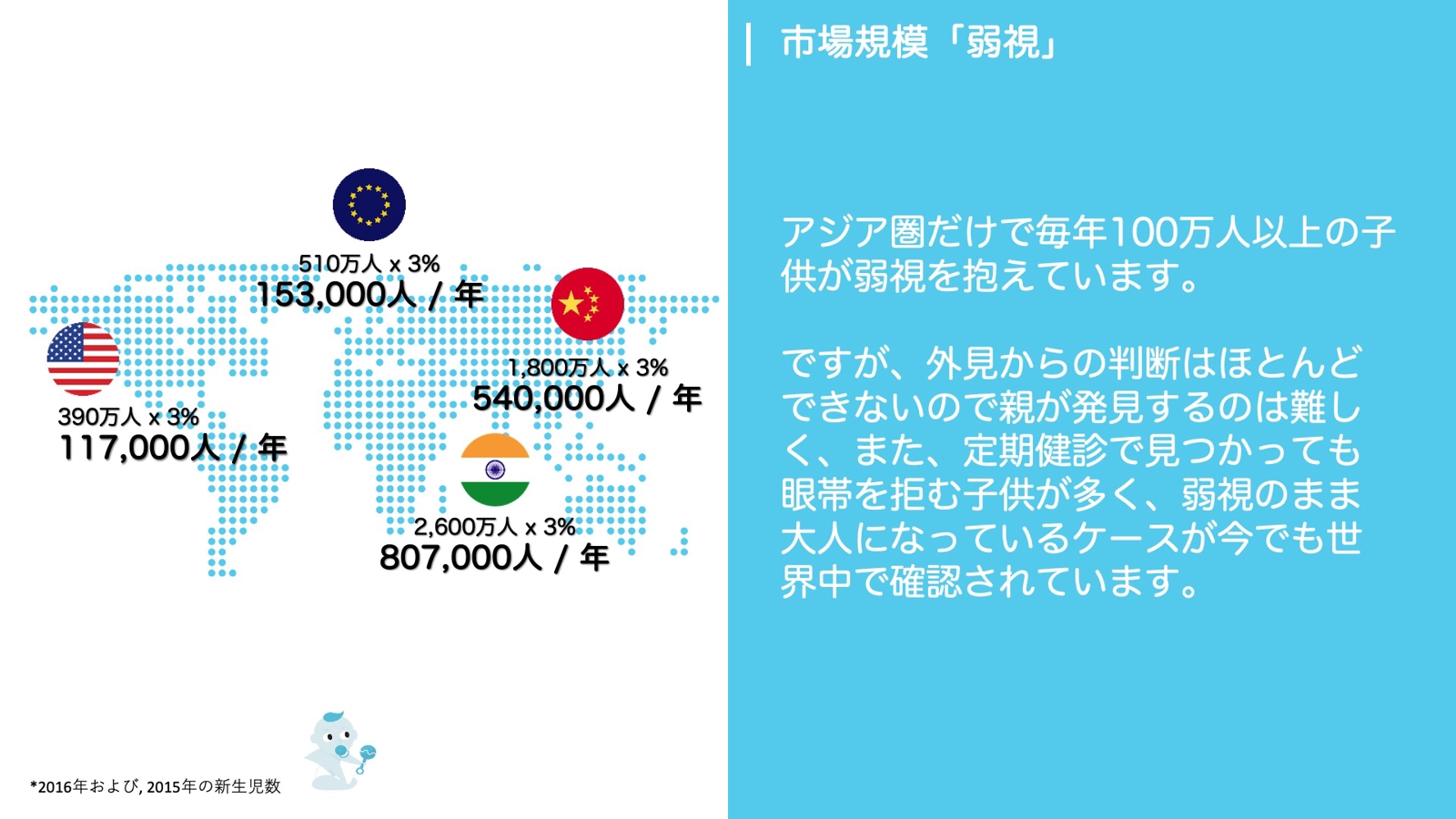 欧州スタートアップ優勝者が教える「誰でもできる」AIを使ったプレゼン資料作成の基本マスター-image2