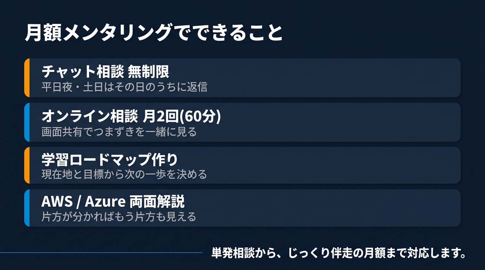 AWS×Azure両刀インフラエンジニアの相談・メンタリング-image3