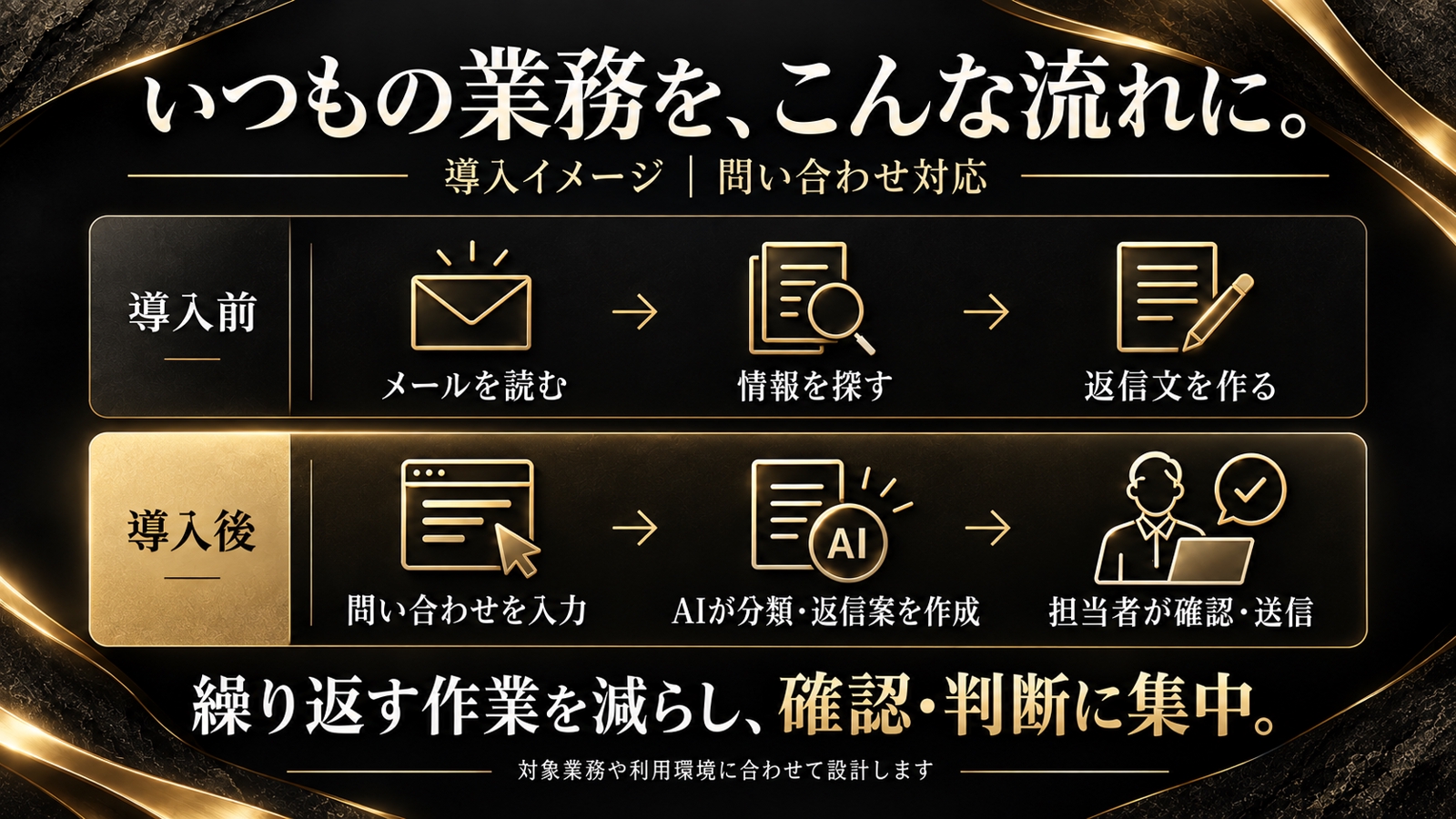 中小企業のAI導入・社内業務の自動化を一緒に整理します-image2