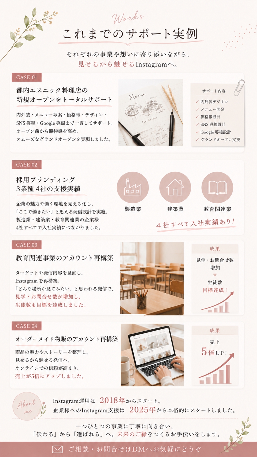 【中小企業経営者向け】社外マーケティング壁打ち役｜事業全体を俯瞰し、打ち手を整えます-image2