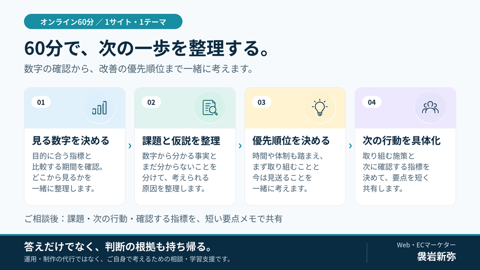 数字を見て終わらない。GA4・Search Consoleから改善策を一緒に考えます-image2