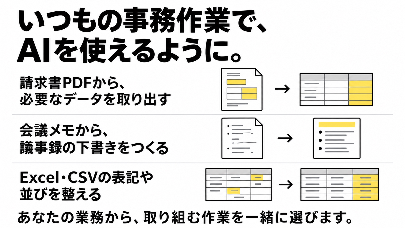 【事務職専門】Claude Codeで毎日の事務作業をAIに任せる方法を教えます-image2