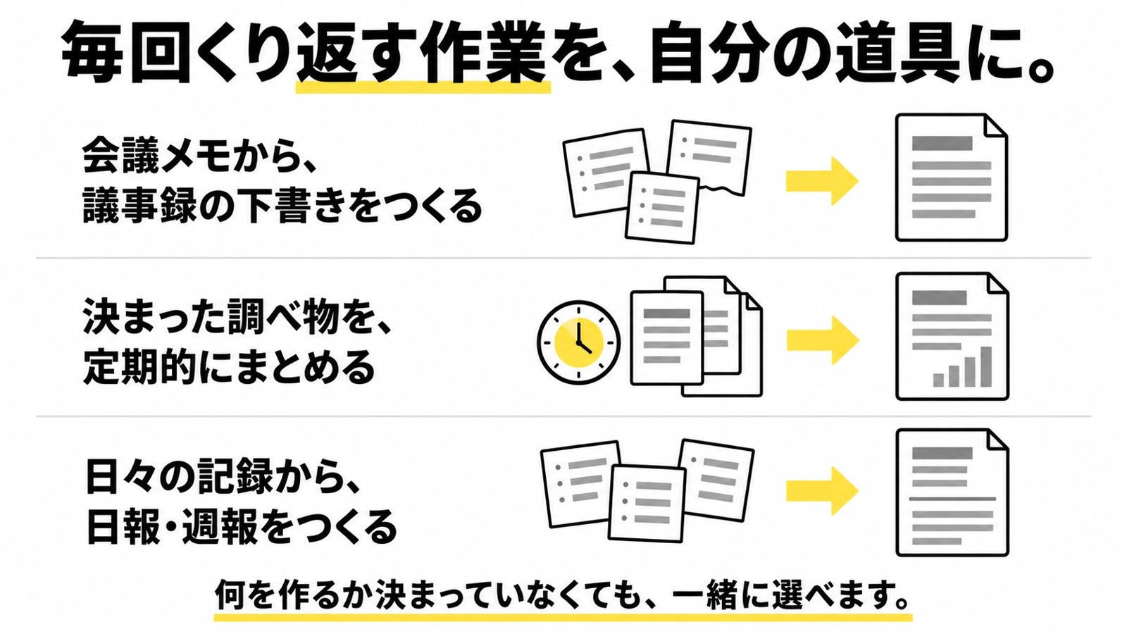 【初回2時間で動くまで】Claude Code・Codexで自分の仕事道具をつくる-image2