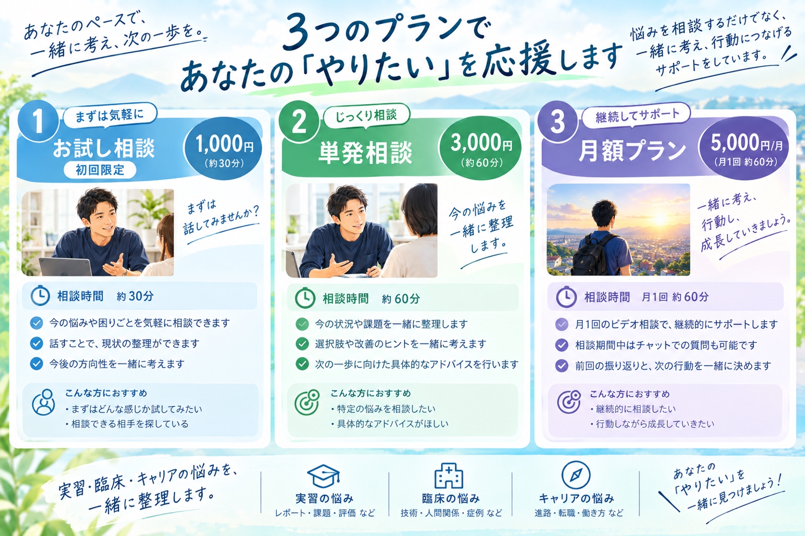 学生・新人～若手療法士の実習・臨床・キャリアを伴走支援します-image2