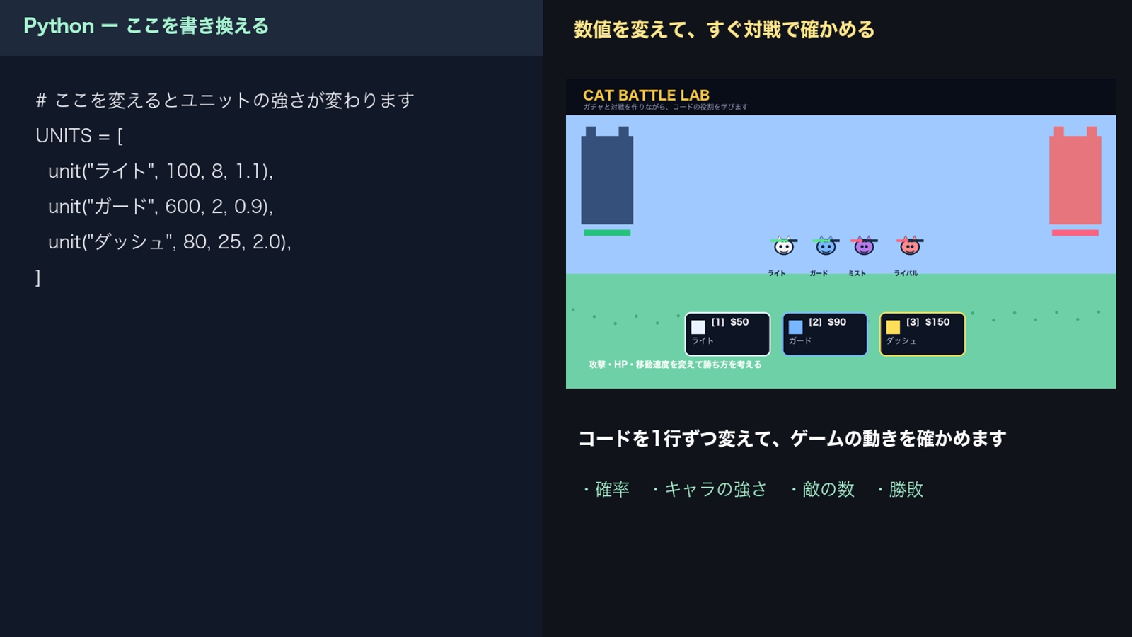 【未経験OK】AIと一緒にミニゲームを完成させます-image5