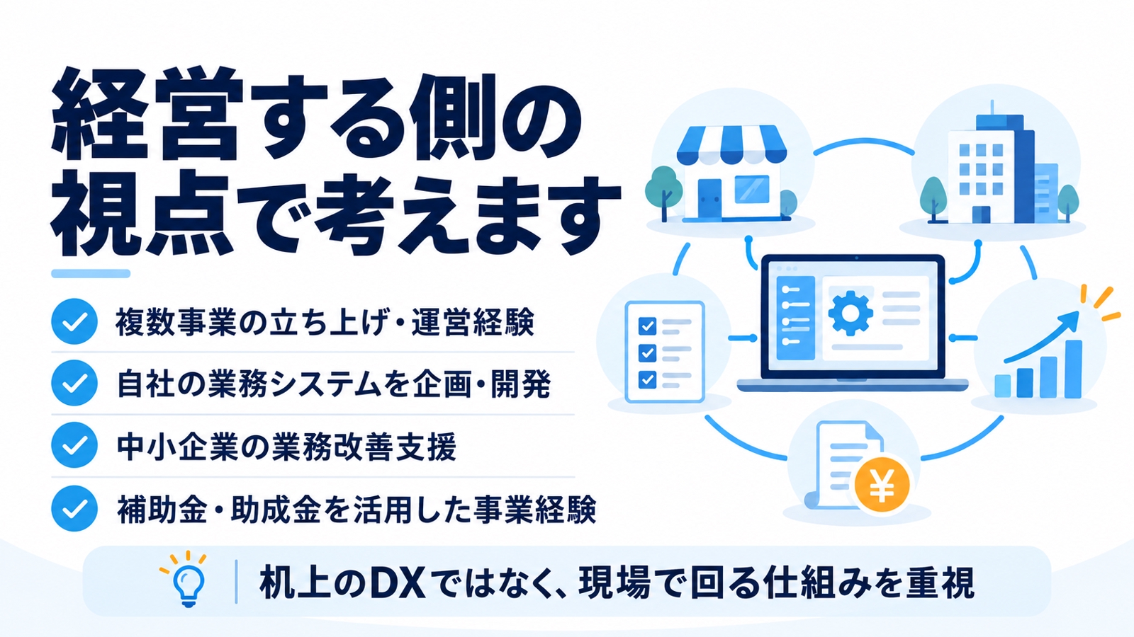 【経営者・個人事業主向け】AI・DXで何から手をつけるか、一緒に決めます-image5