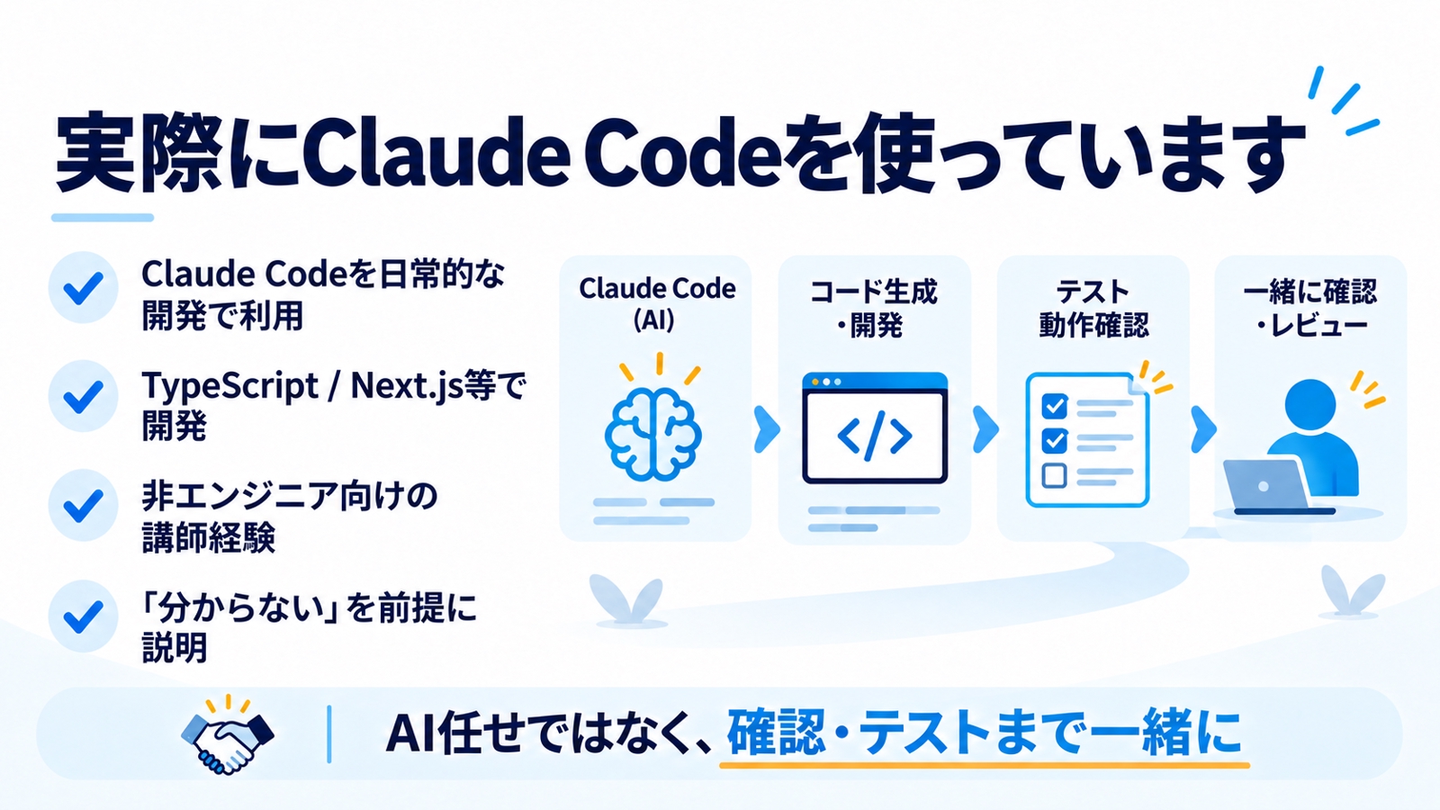 【非エンジニア向け】Claude Codeで自分の業務ツールを作る伴走-image5