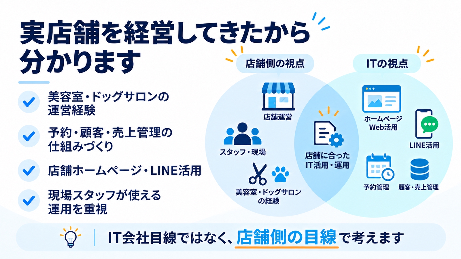 【美容室・サロン・店舗向け】予約・LINE・顧客管理のIT化を元オーナーが一緒に整理します-image5