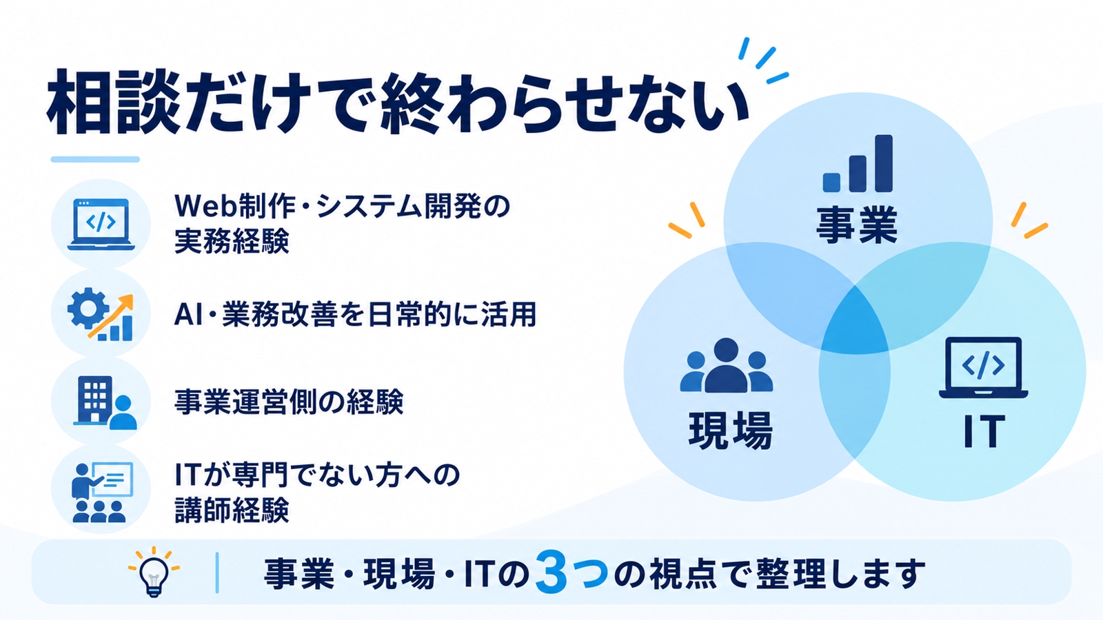 AI・DX・業務改善・Web開発を一緒に整理します-image5