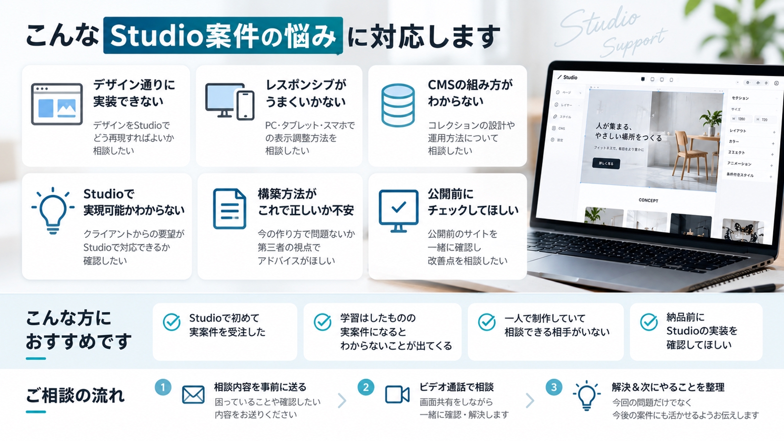 Studioの実案件で困ったことを一緒に解決します-image2