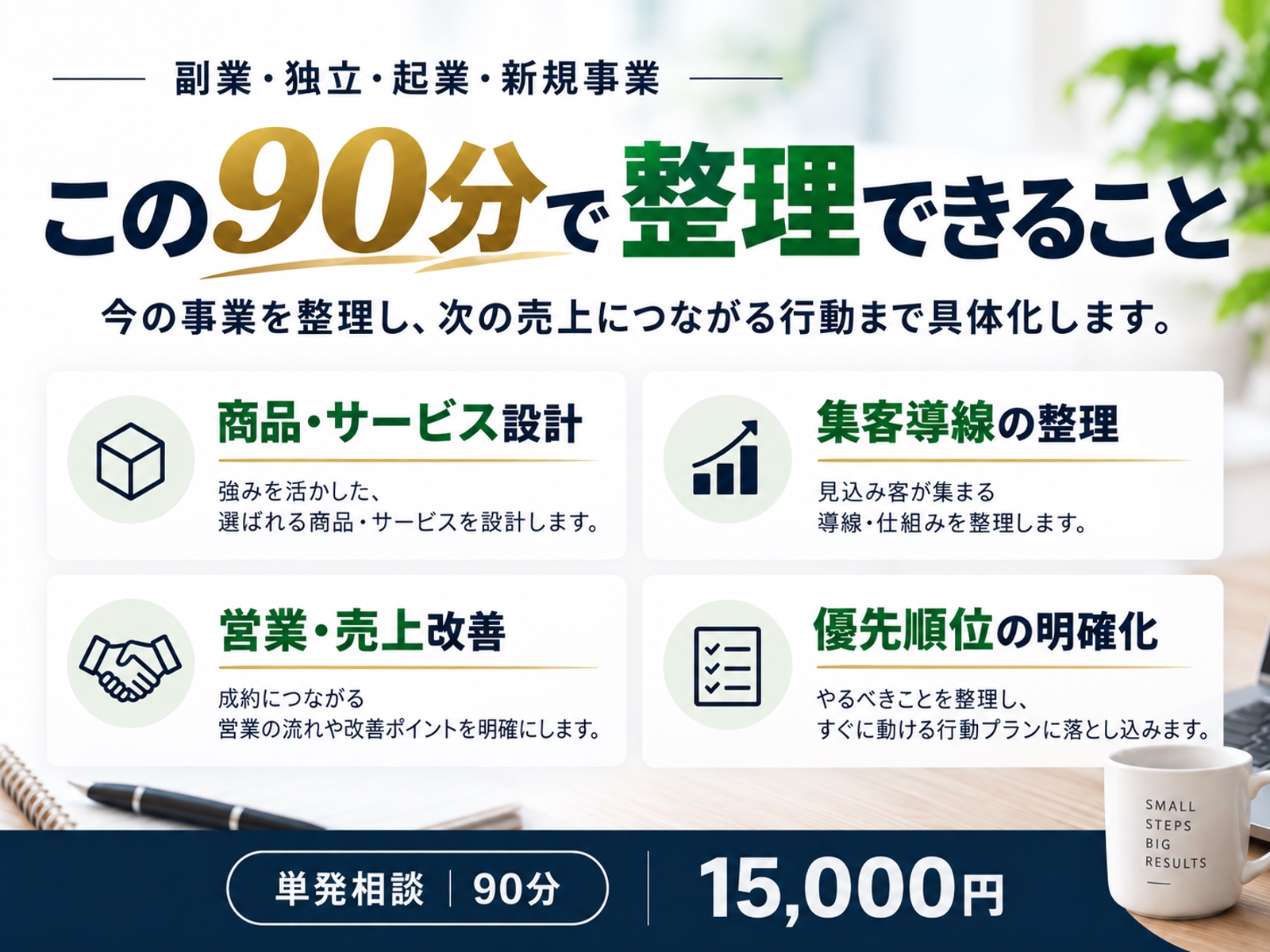 90分｜事業を整理して「次の売上につながる行動」まで設計します-image2