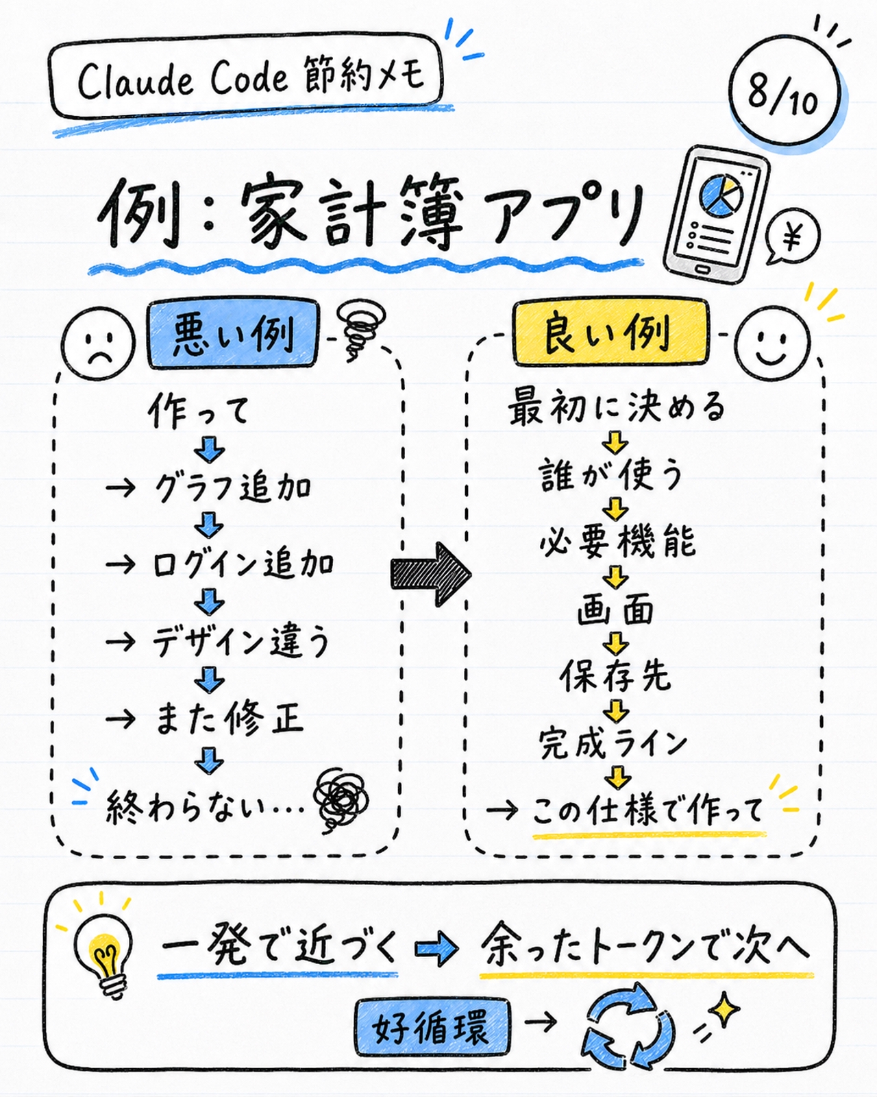 画像のタイトルを入れてください