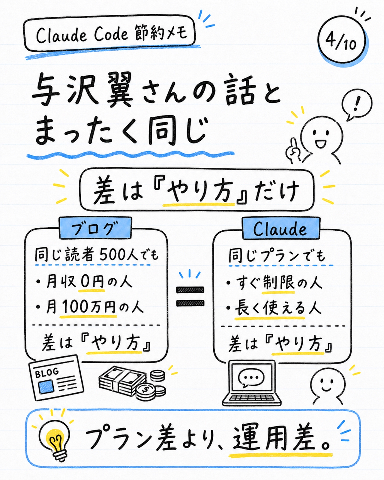 画像のタイトルを入れてください