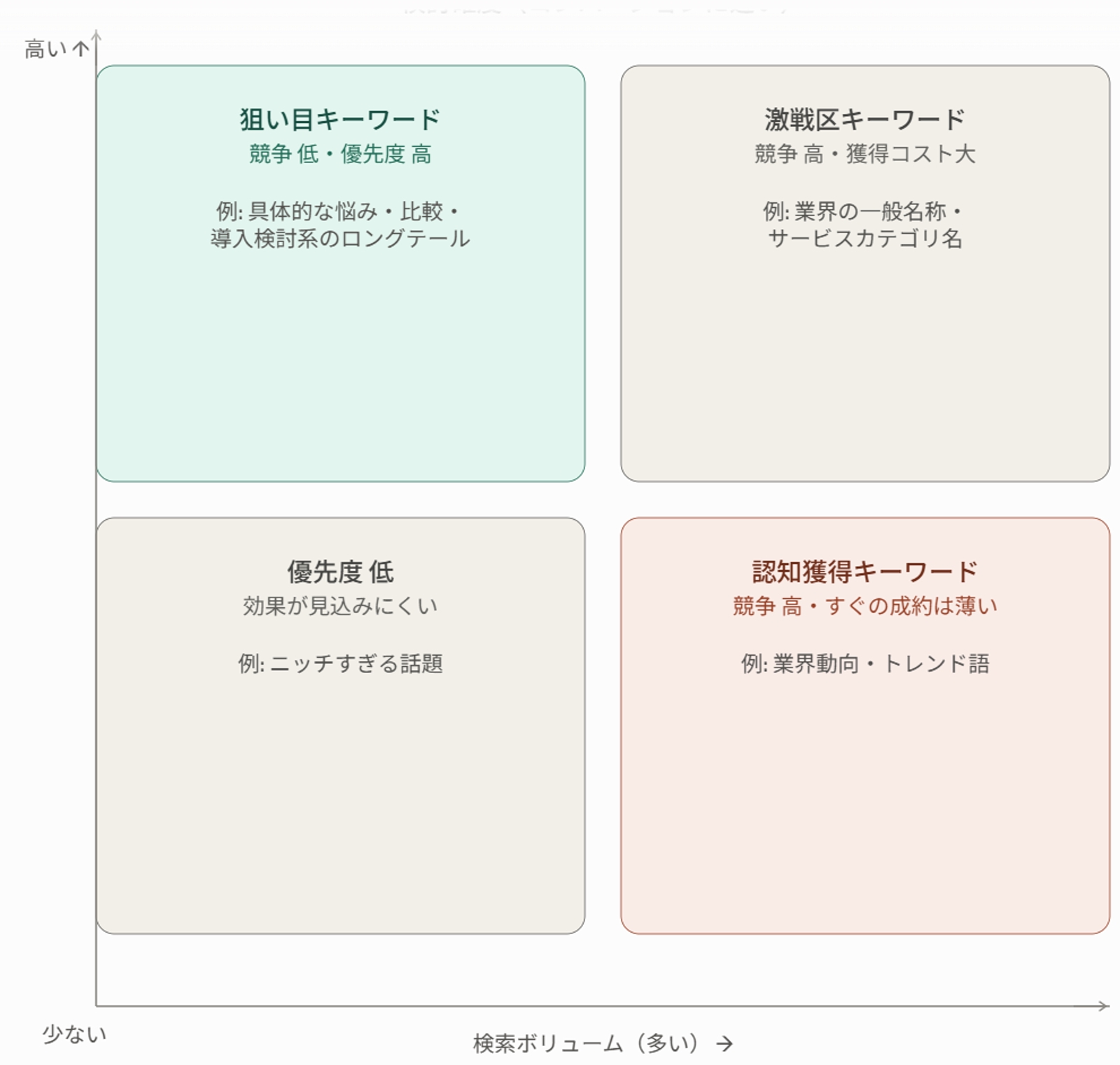 画像のタイトルを入れてください