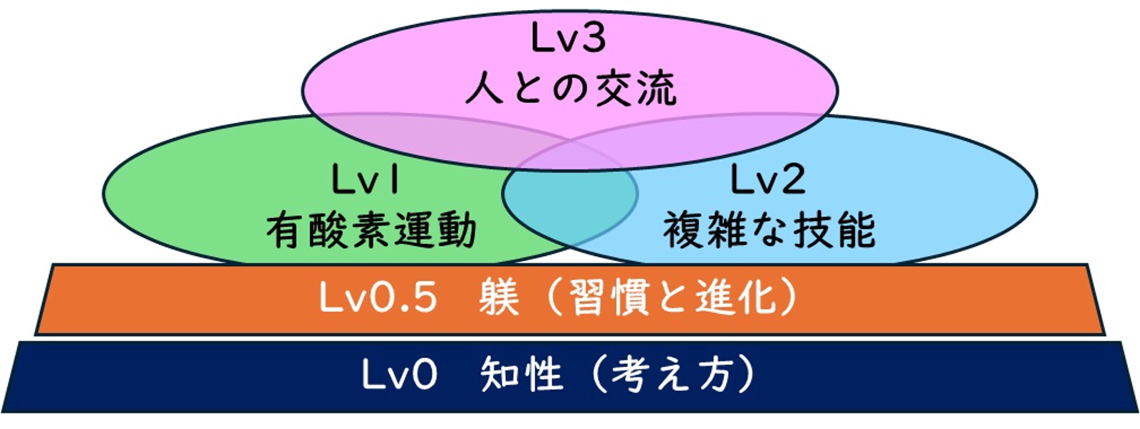 画像のタイトルを入れてください